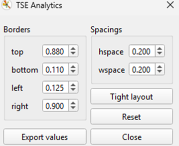 Figure: Configure Subplots